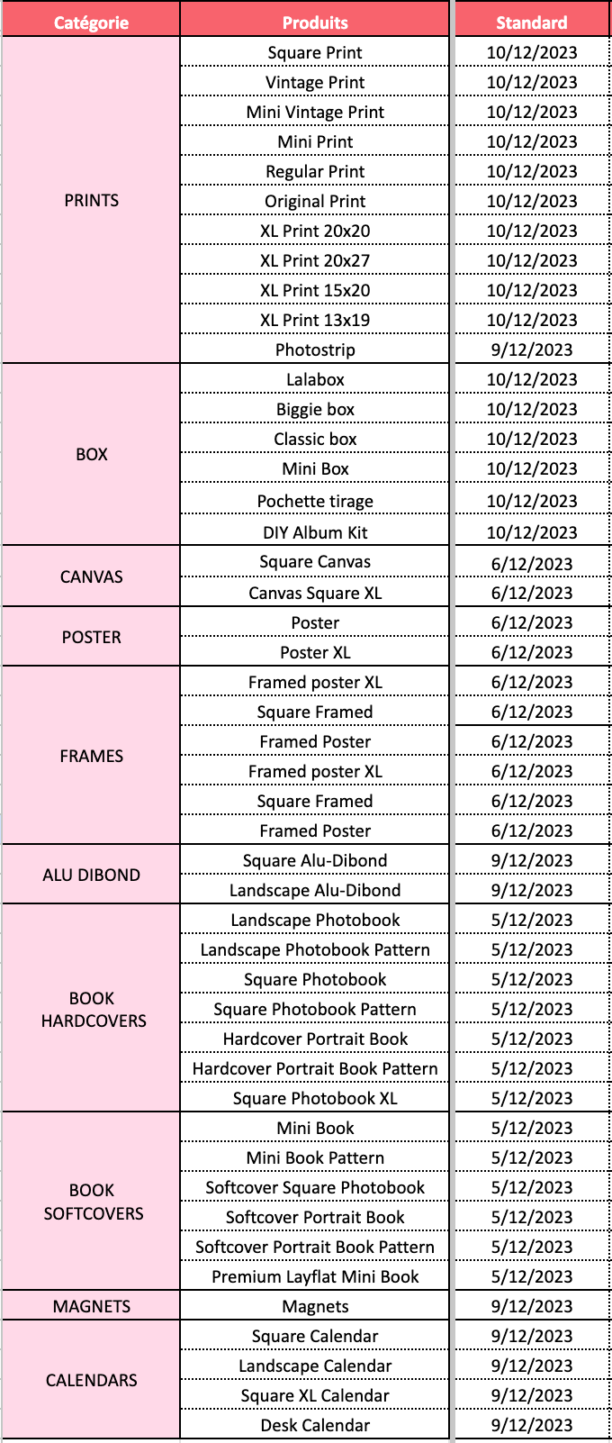 For delivery to other countries 🌍 Lalalab