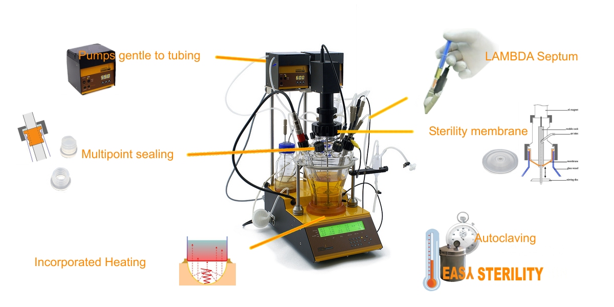 Innovative Design of Fermentor and Bioreactor