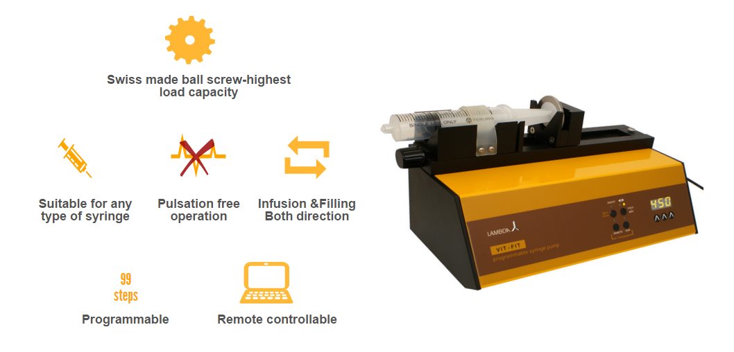 Programmable Syringe Pump