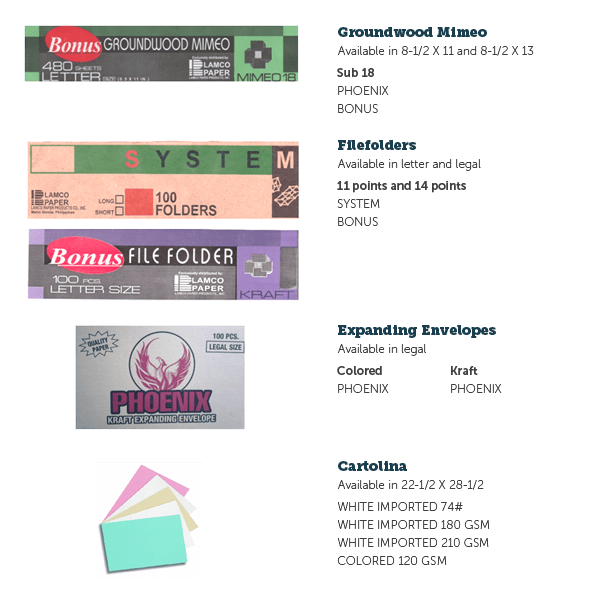 Lamco Paper Products Inc.