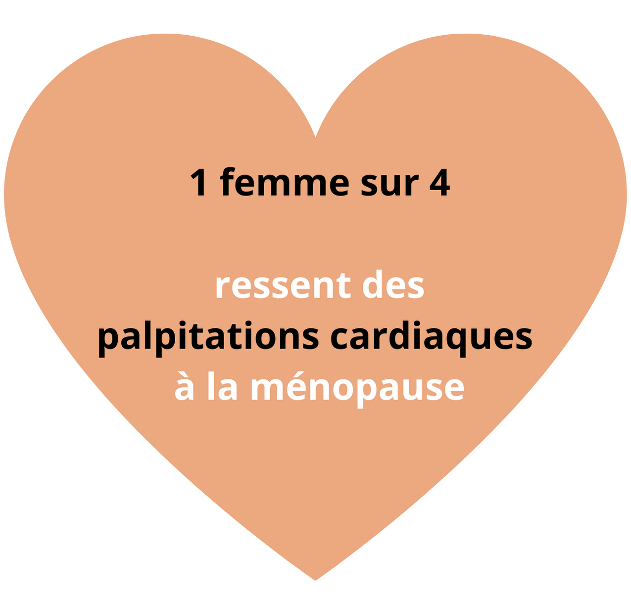 Palpitations cardiaques à la ménopause