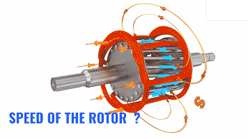 Asynchronous Motor: How Much Do You Know?