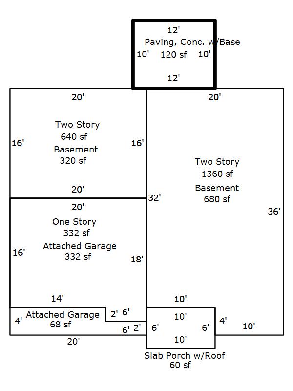 Parcel Details for 3408174000000