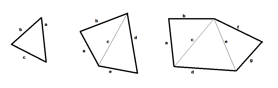 Area calculator irregular shapes