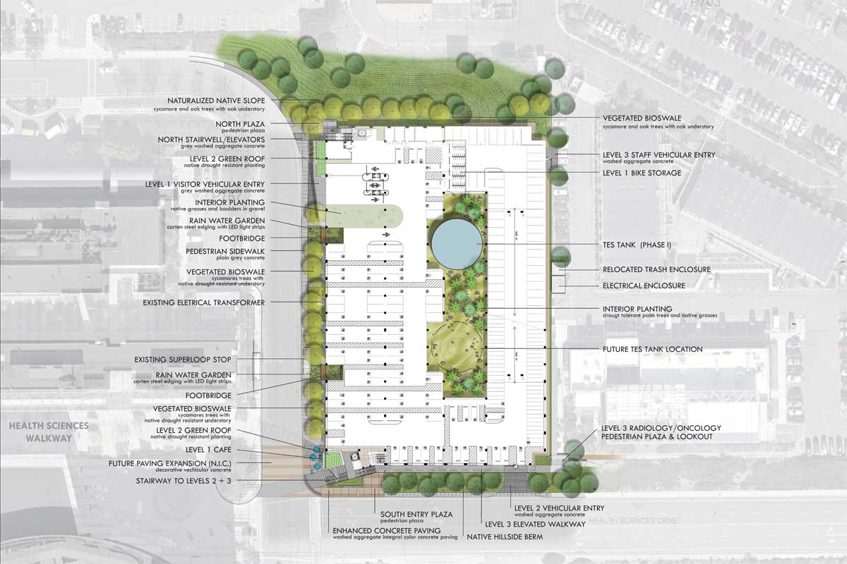 UCSD Athena Parking Structure landLAB landLAB