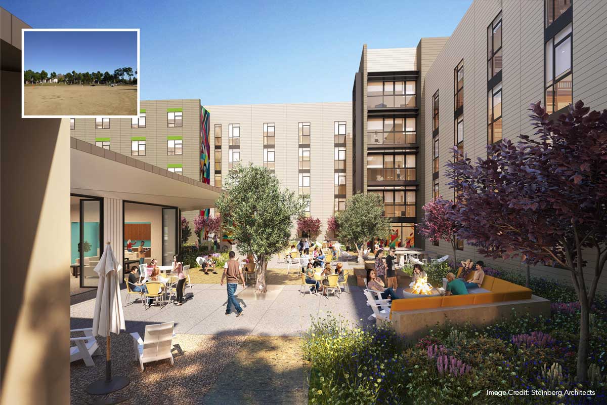 CSU Dominguez Hills Student Housing PHIII landLAB landLAB