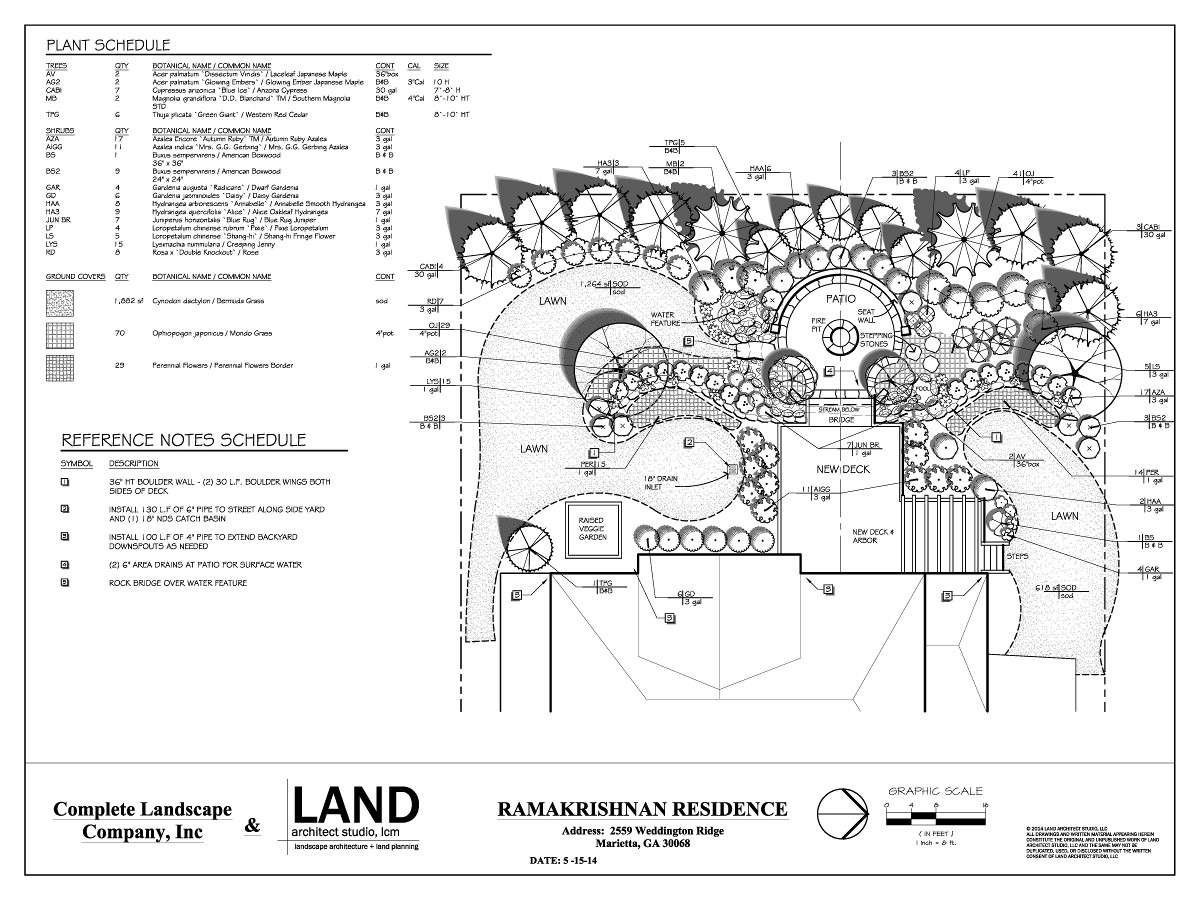 Land Architect Studio Atlanta's Premiere Landscape Architect