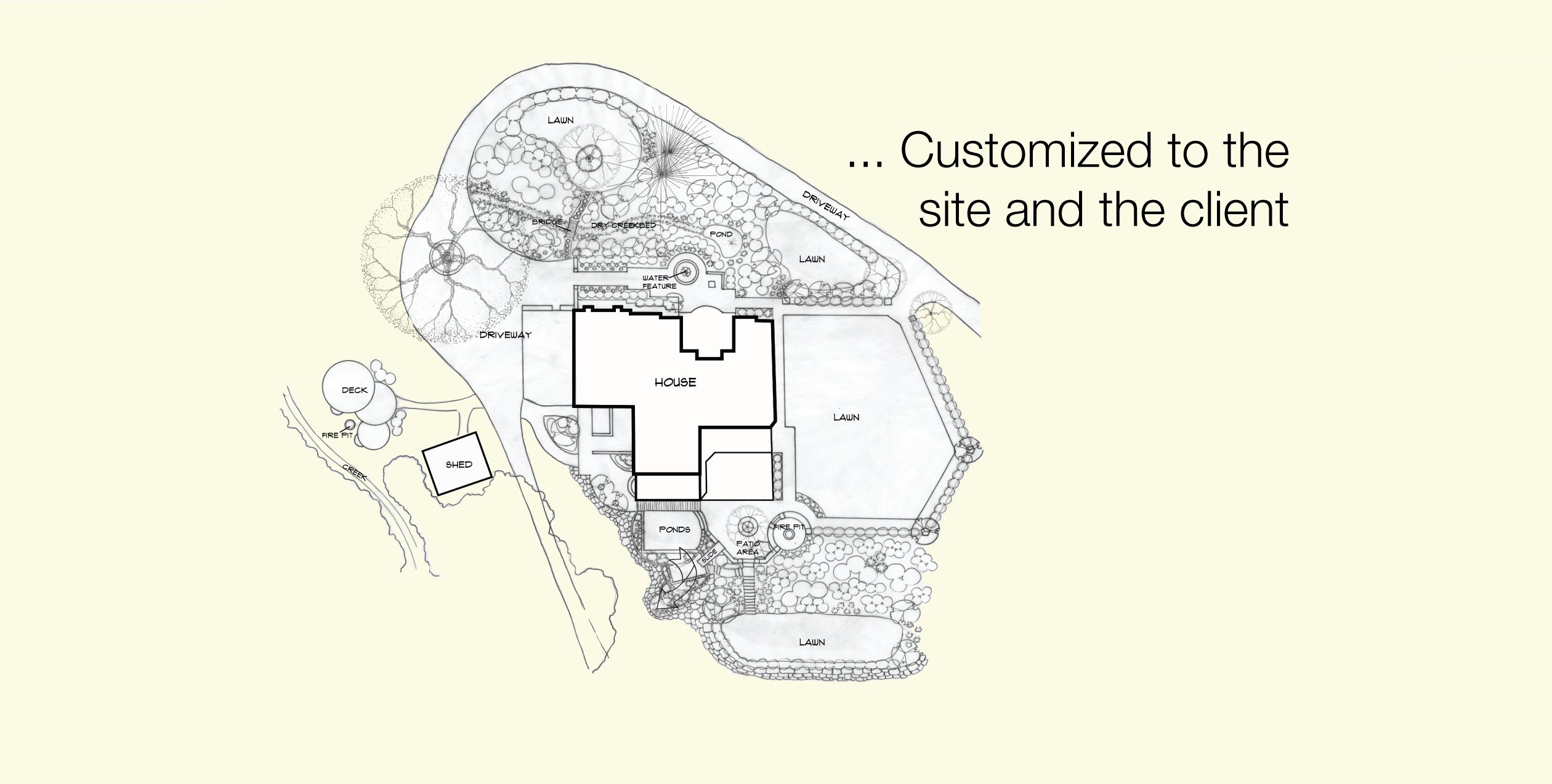 Landscapers in Eugene Oregon LandArc Landscaping & Design