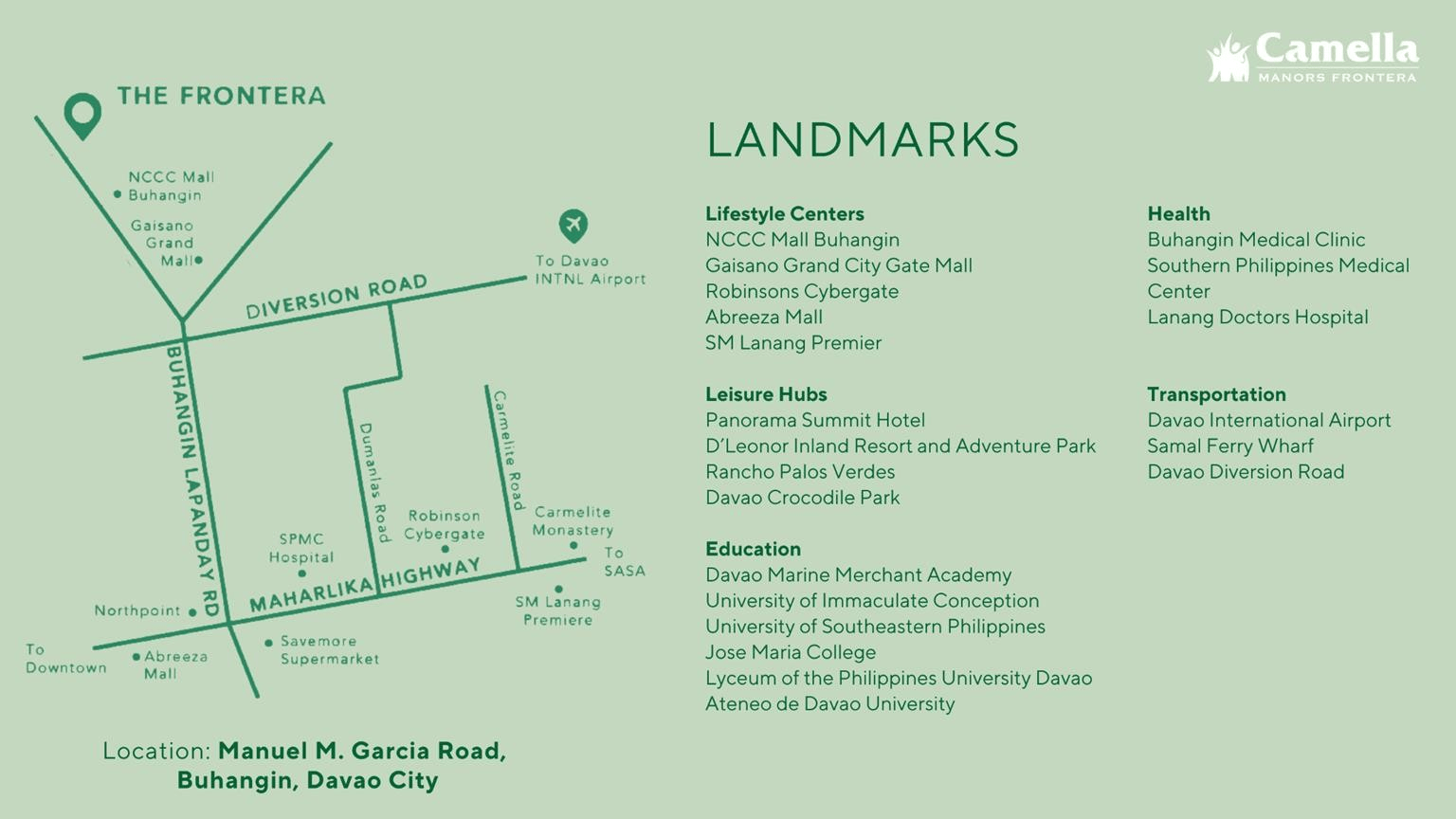 vicinity map Land Asia Realty