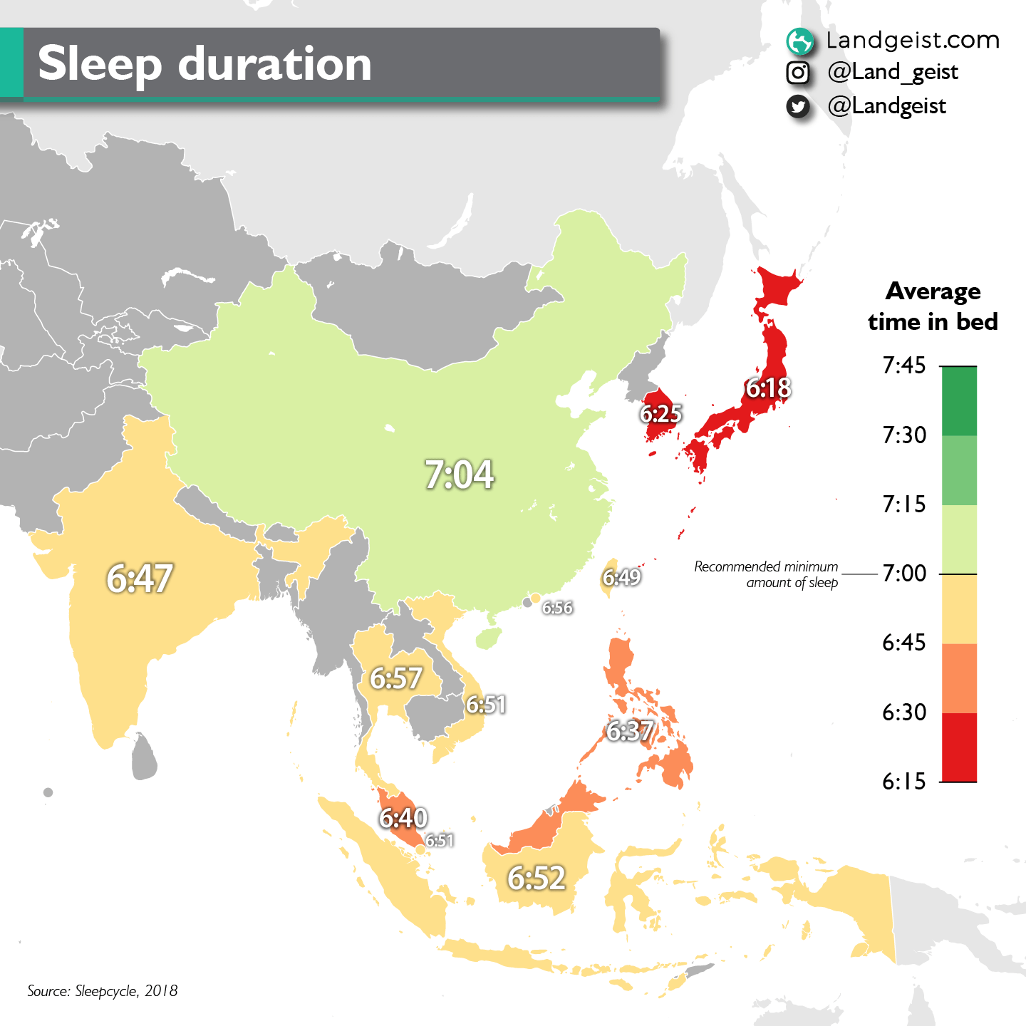 Sleep Duration in Asia Landgeist