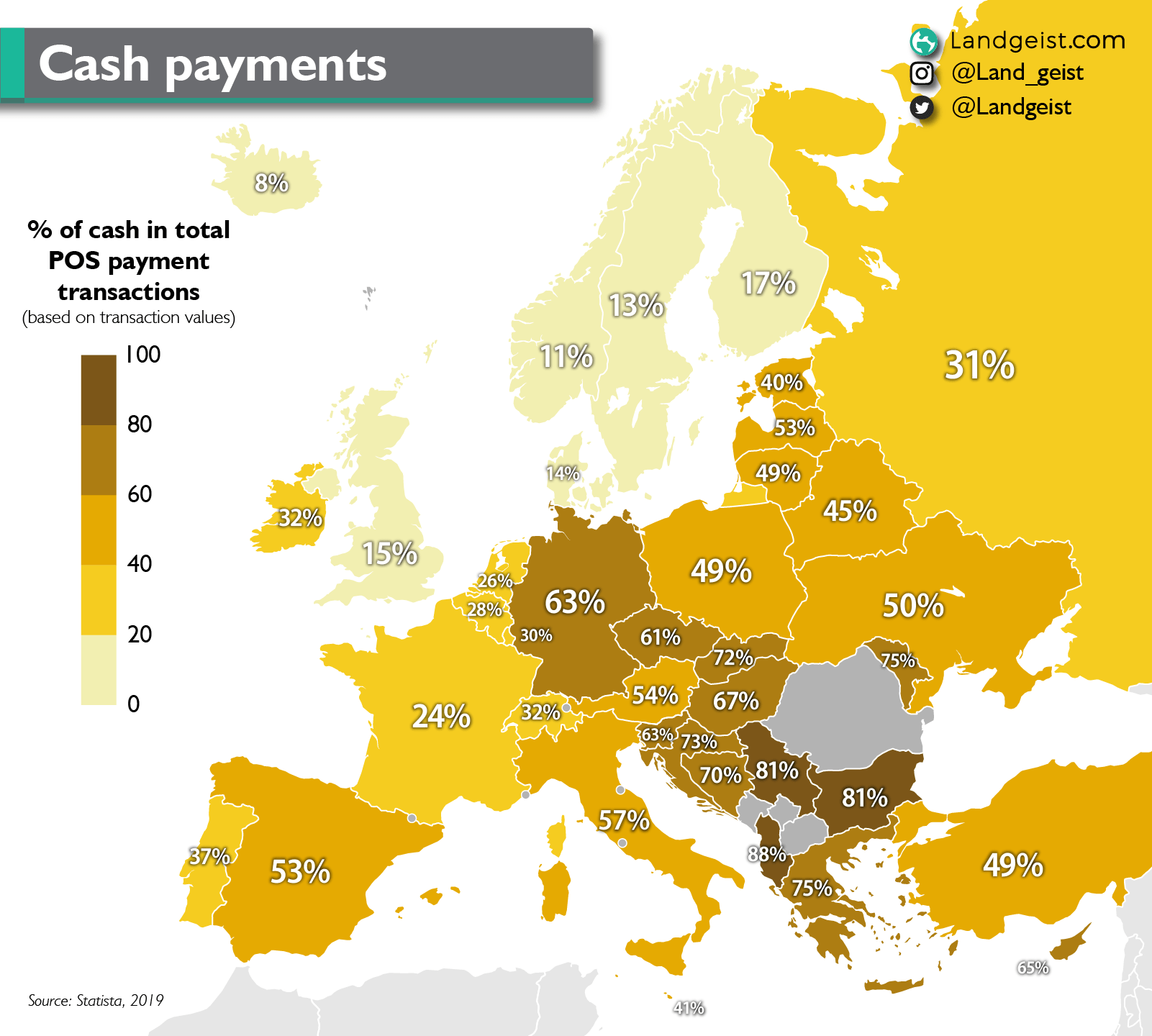 percentage of cash Choosing Your Gold IRA