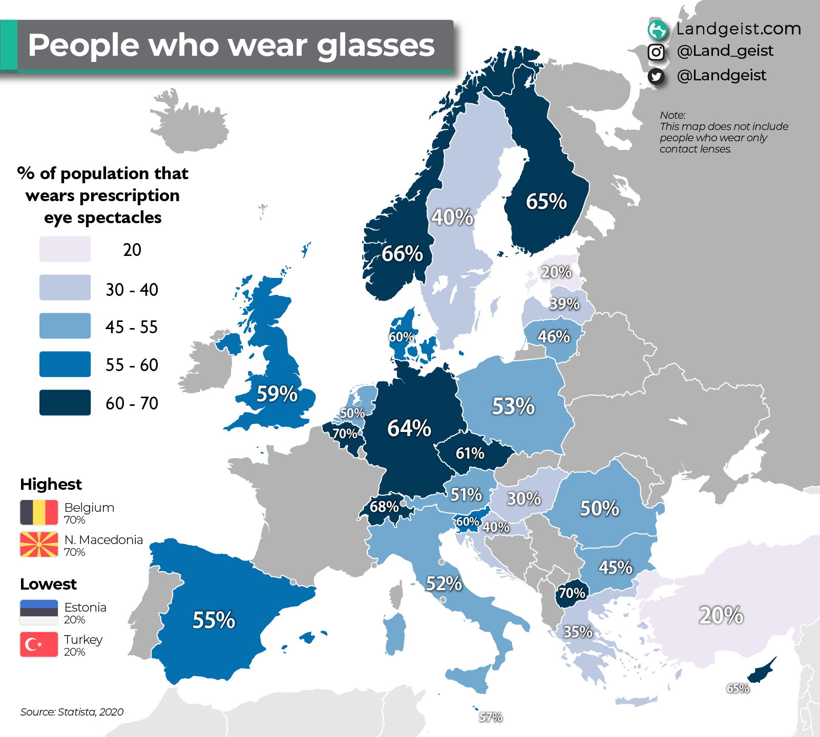 People Who Wear Glasses Landgeist