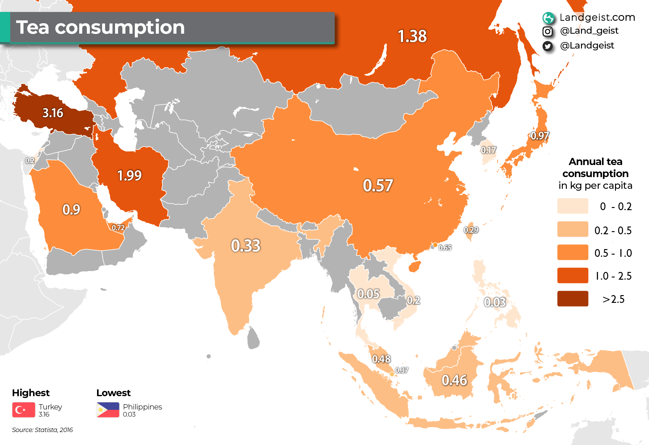 Consumer Choices and Habits Related to Tea Consumption by Poles PMC