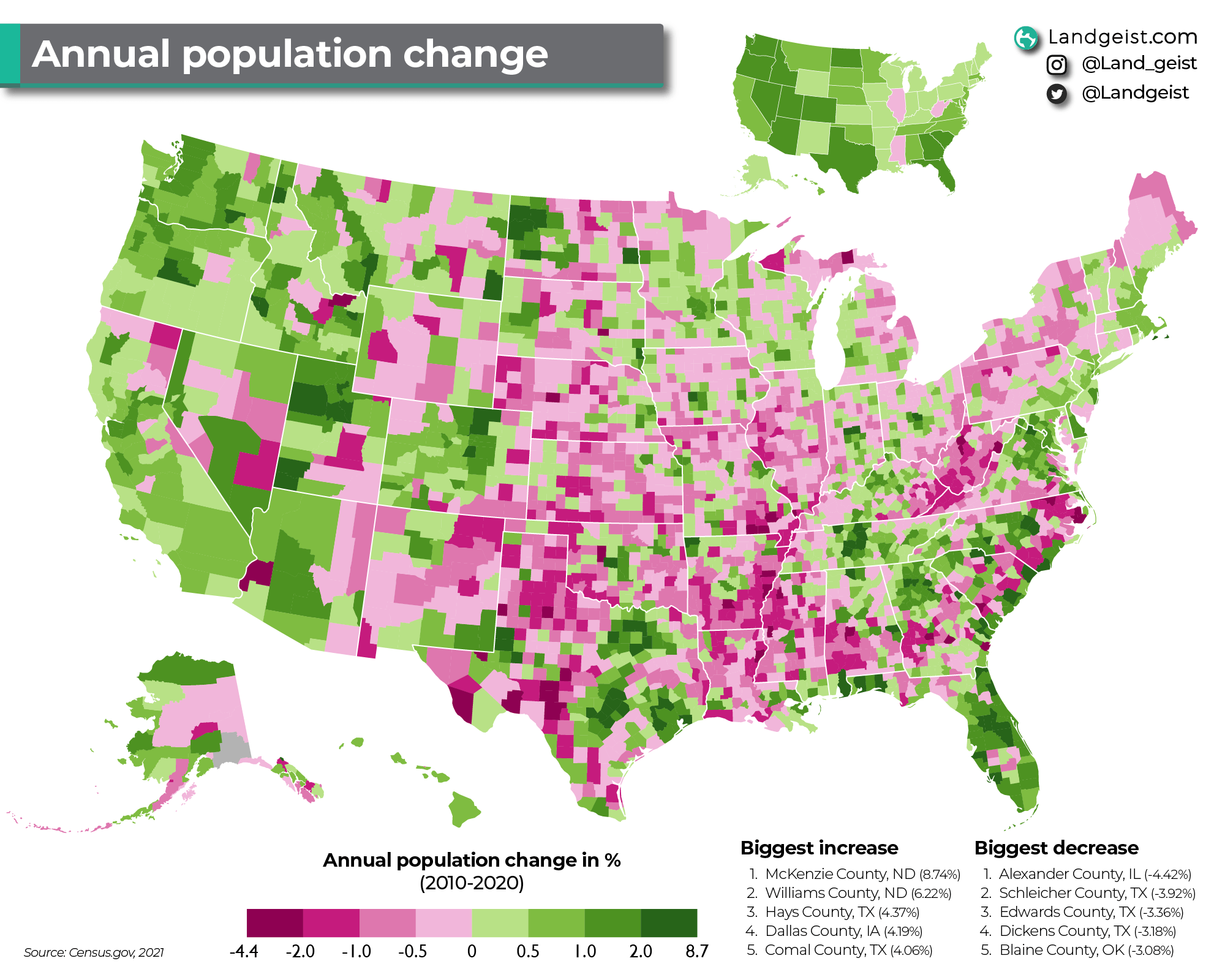 Annual Population Change in the US Landgeist