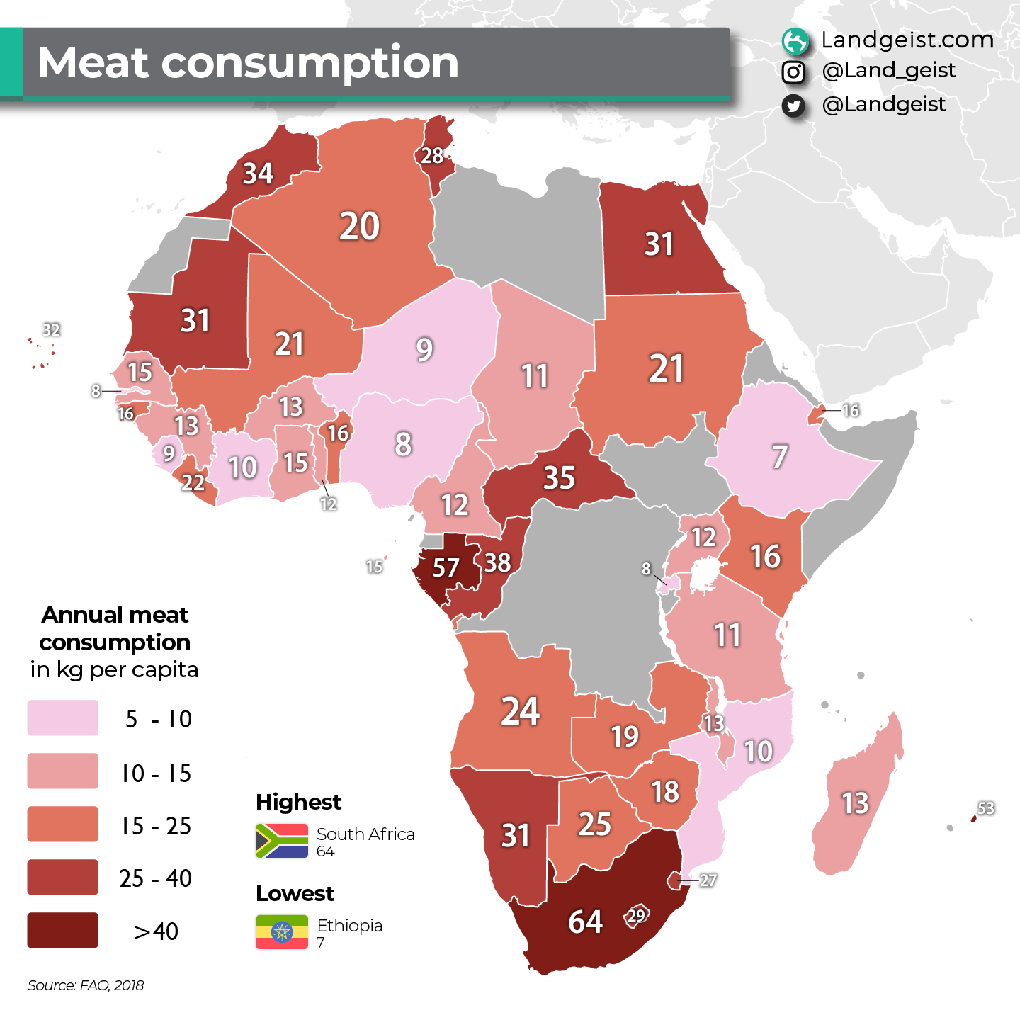 Meat Consumption in Africa Landgeist