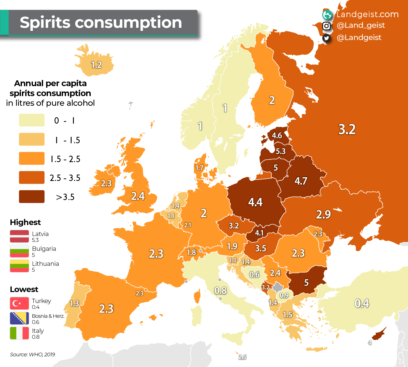 Spirits Consumption in Europe Landgeist