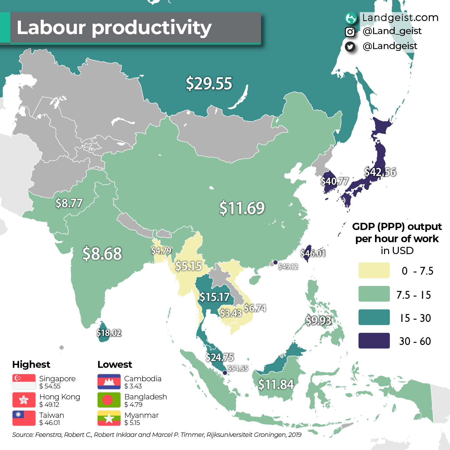 Labour Productivity in Asia Landgeist