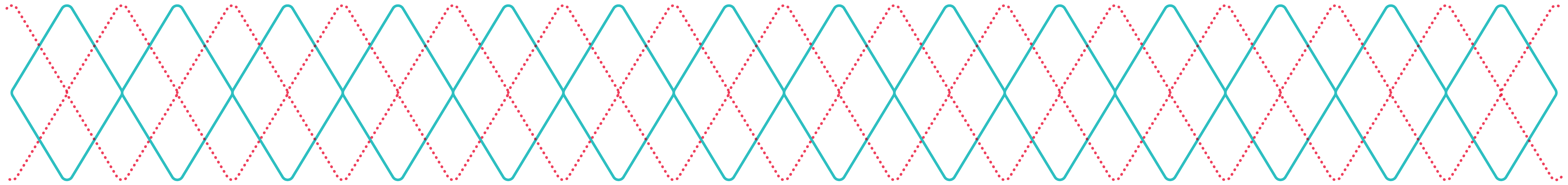 Winter 2022 LandGrant Brewing Company