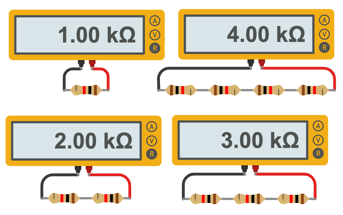Kirchhoff’s Laws