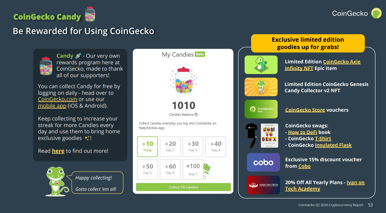 CoinGecko Q2 2020 Cryptocurrency Report Final CoinGecko