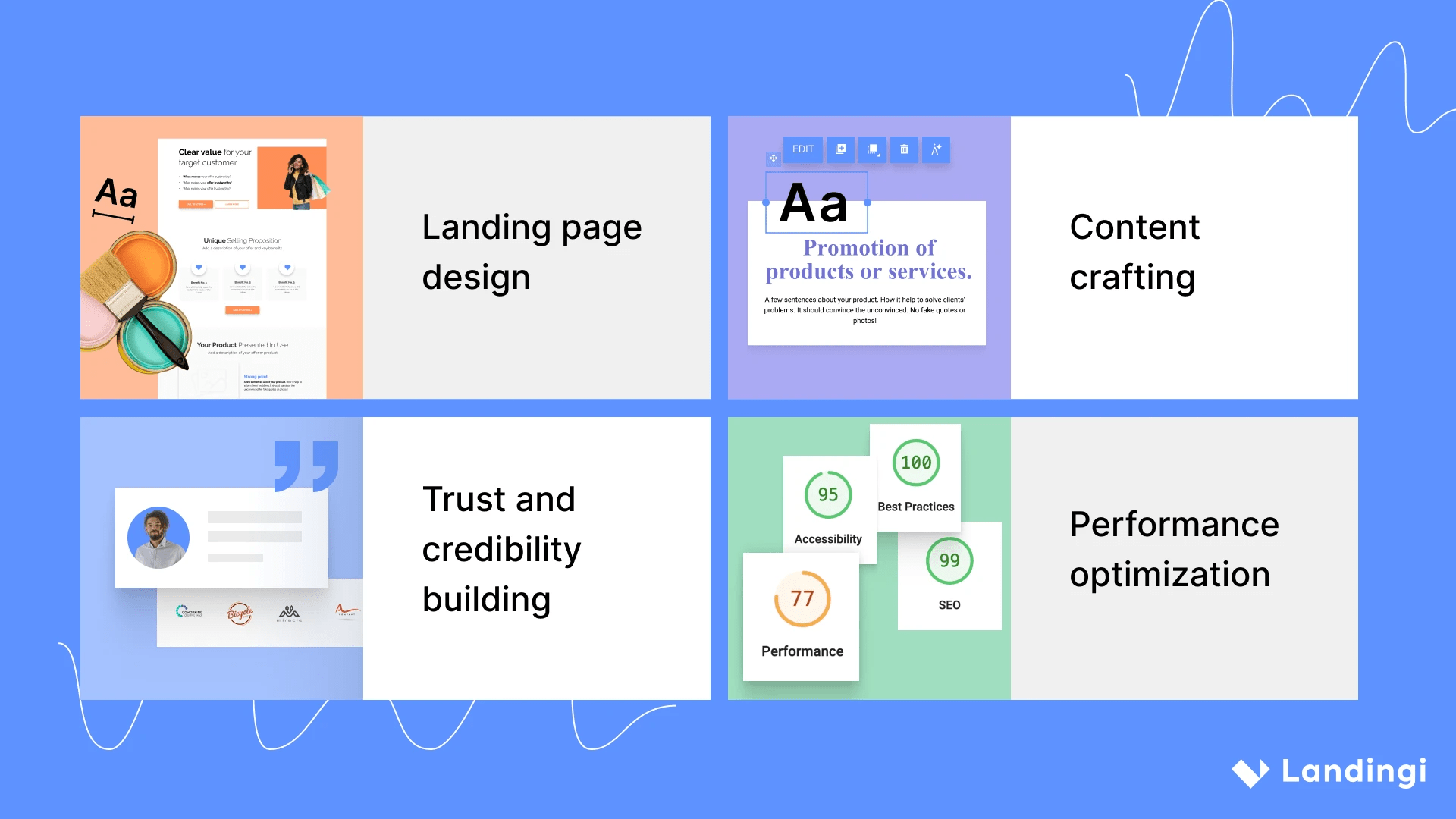 What Is A Landing Page In Digital Marketing Ultimate Guide