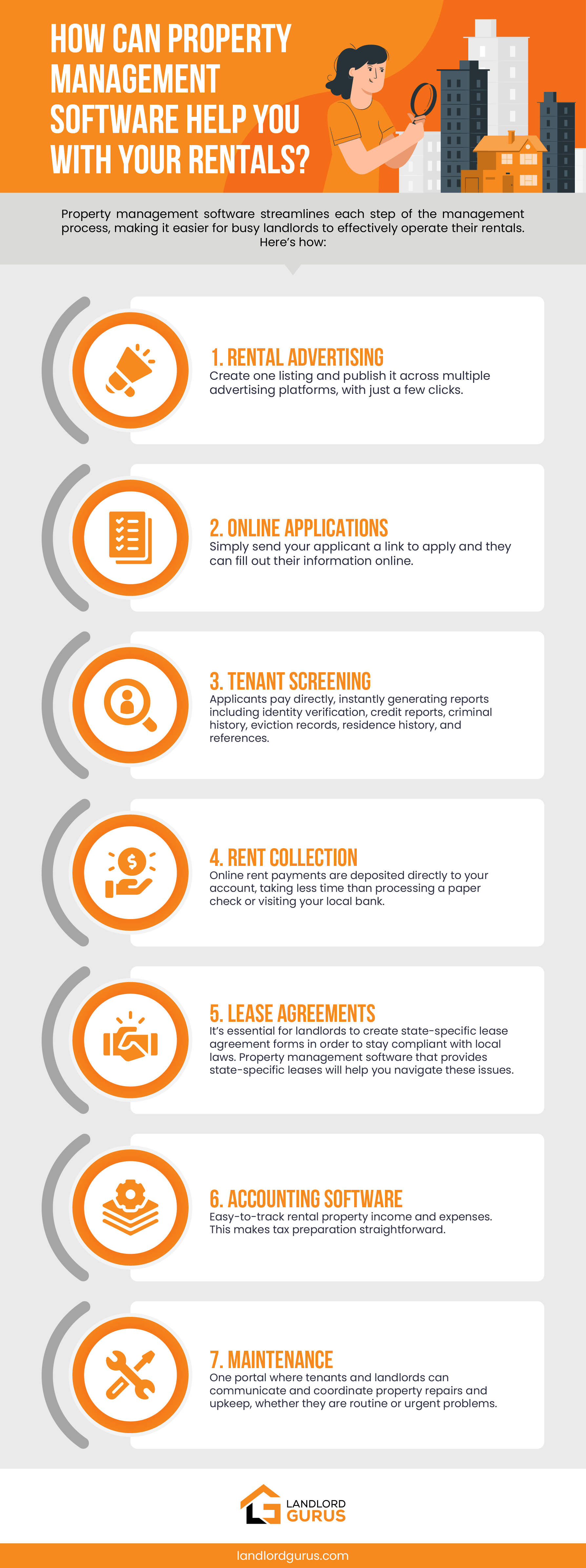 How Property Management Software Can Help (Infographic)