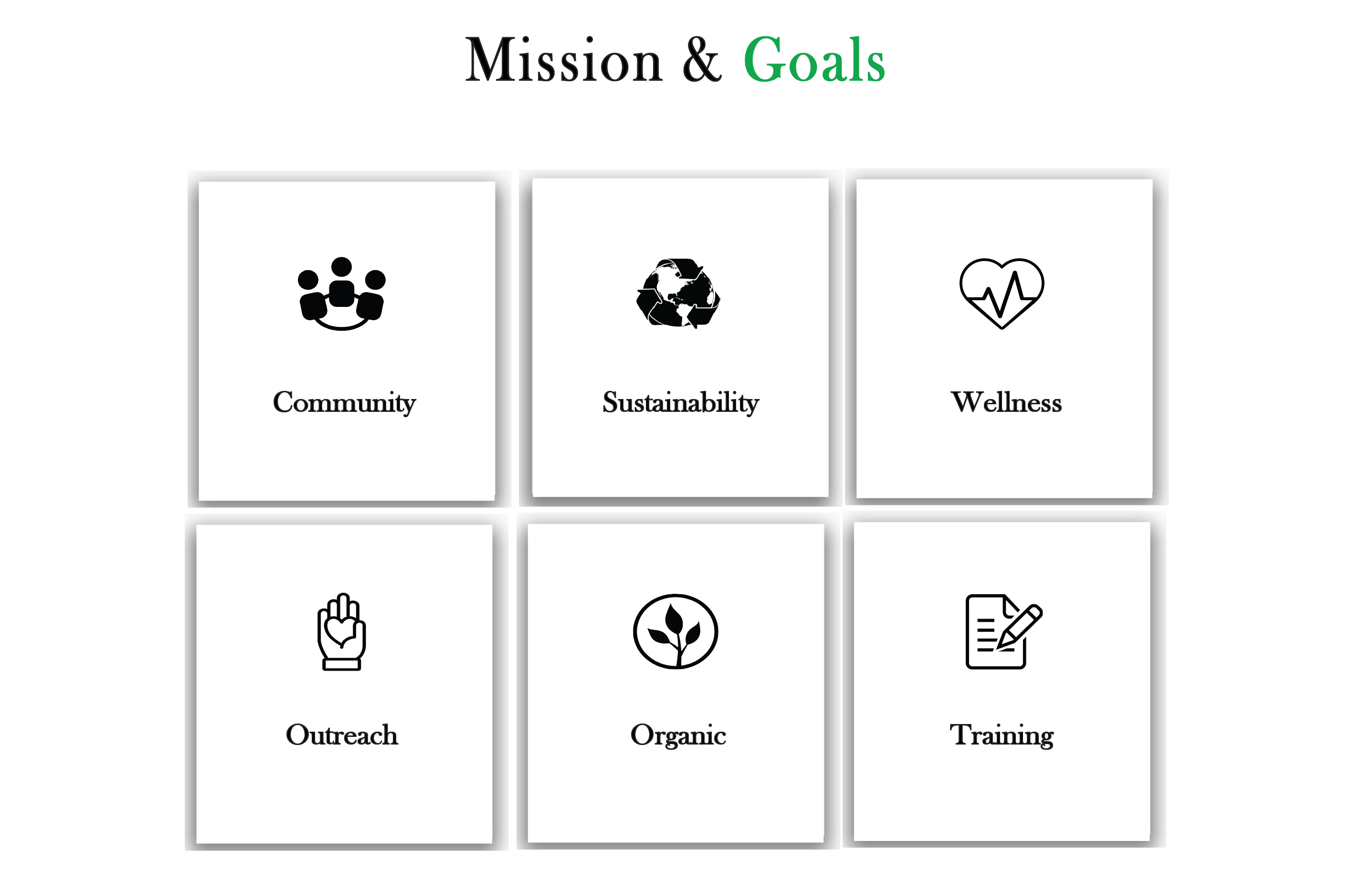 ABOUT Landmark Training Development Company