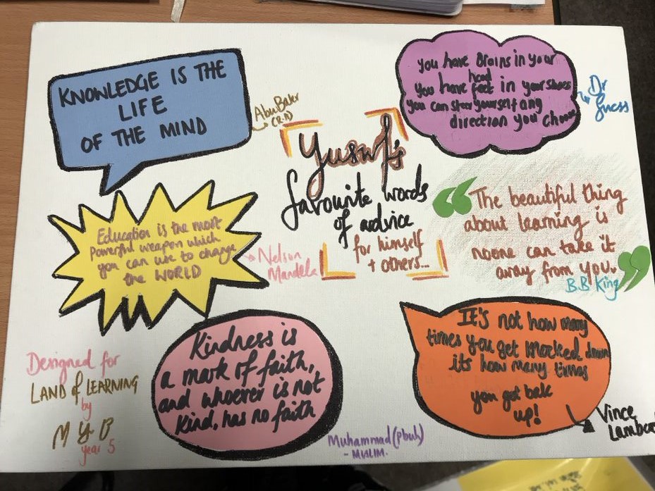 Land of Learning Nursery & Primary School