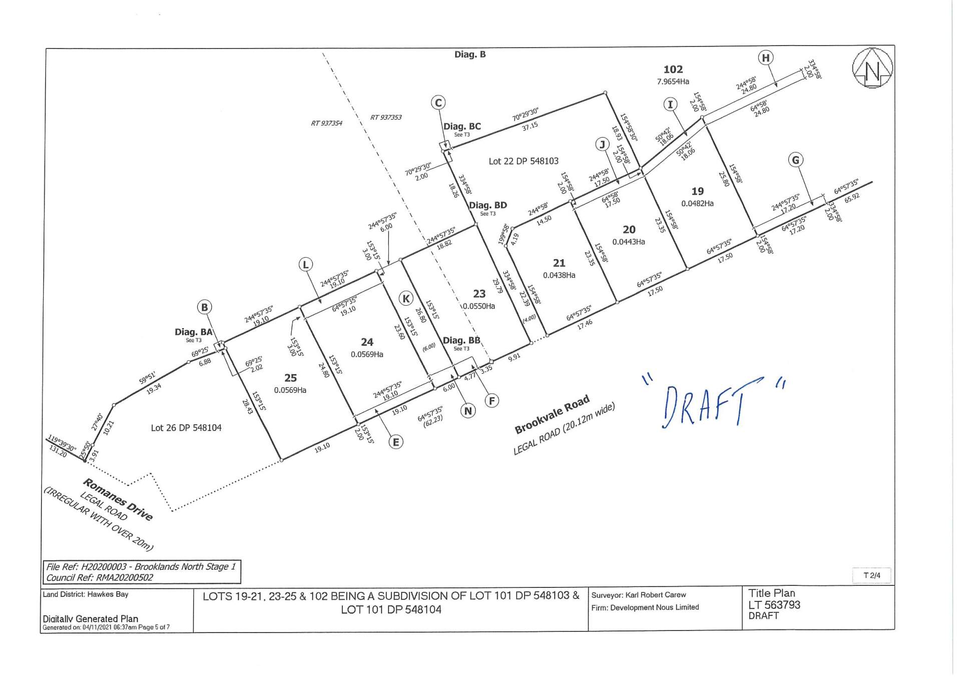 Brooklands Estate, Hawkes Bay Landsdale Development Projects