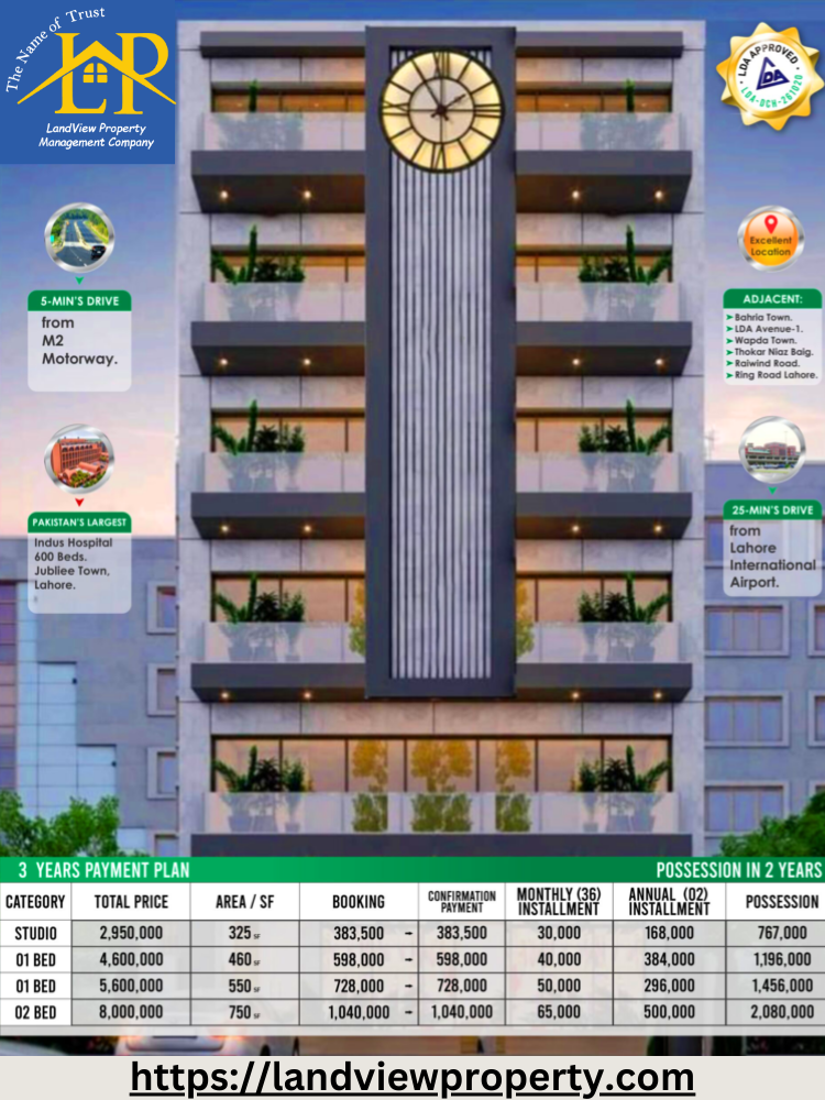 Tower 71 Lahore Landview Properties
