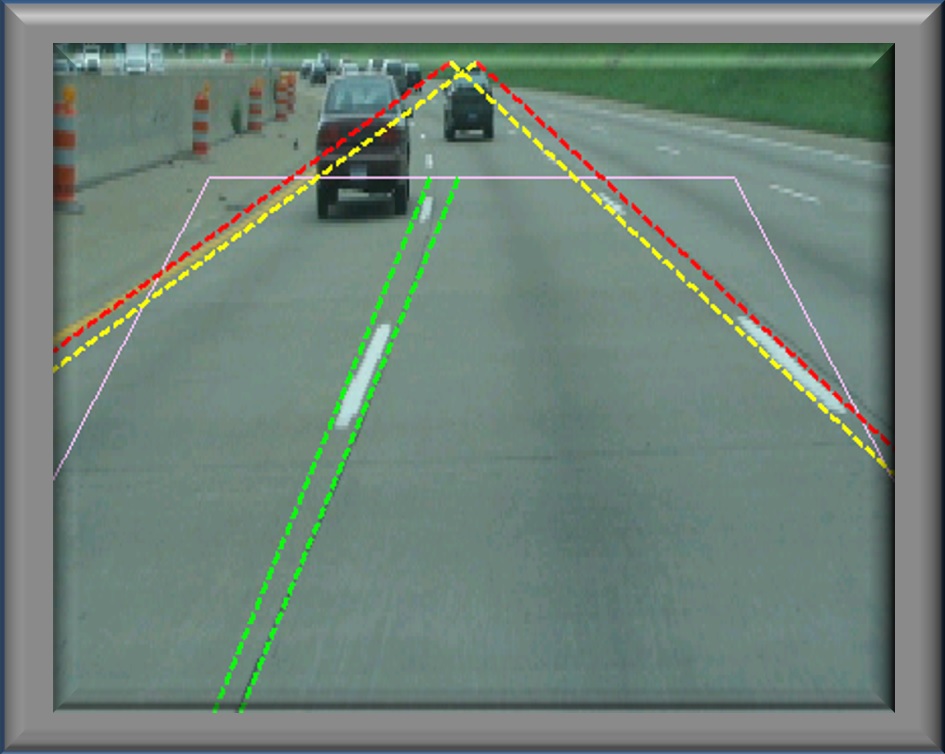 Lane Departure Warning System WHAT IS LANE DEPARTURE WARNING?