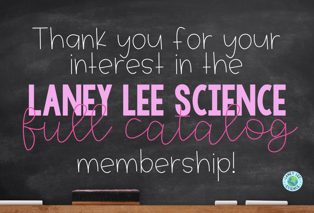 What happens when I purchase a subscription? Laney Lee