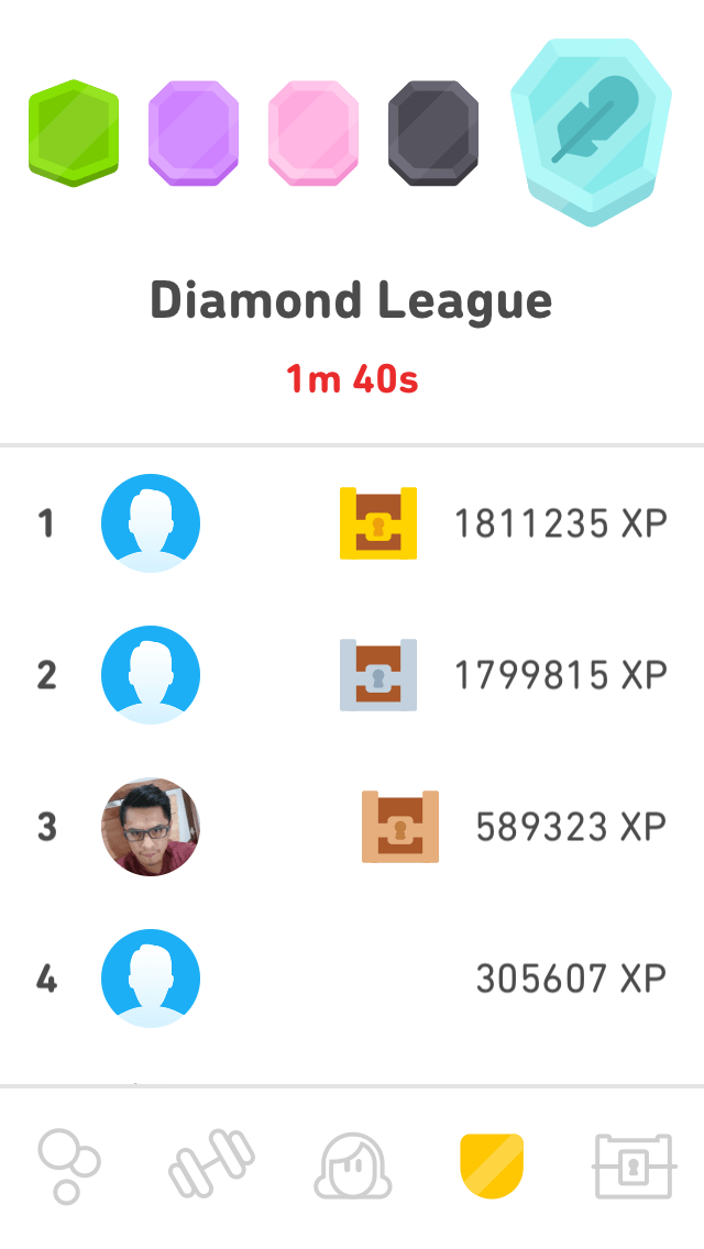 Duolingo Diamond Tournament 2024 Luise Robinia