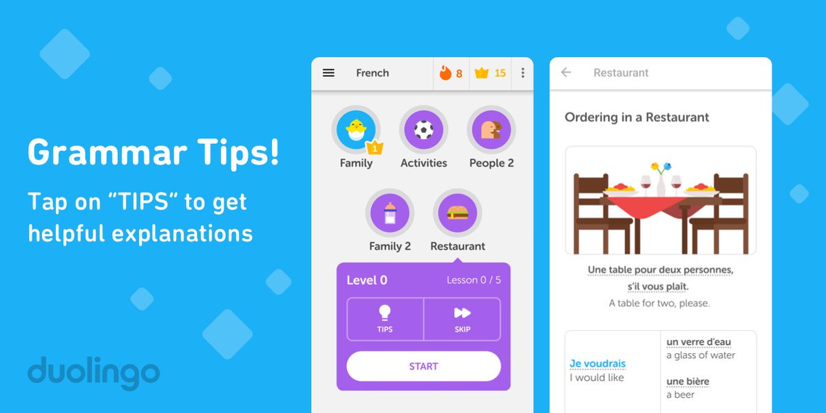 Are They Waiting For Us In French Duolingo