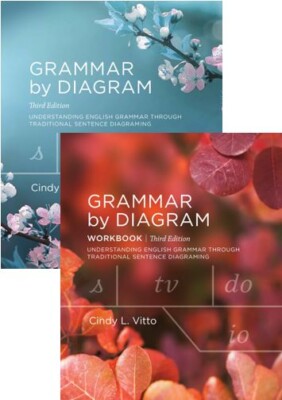 Grammar by diagram – Language Learning