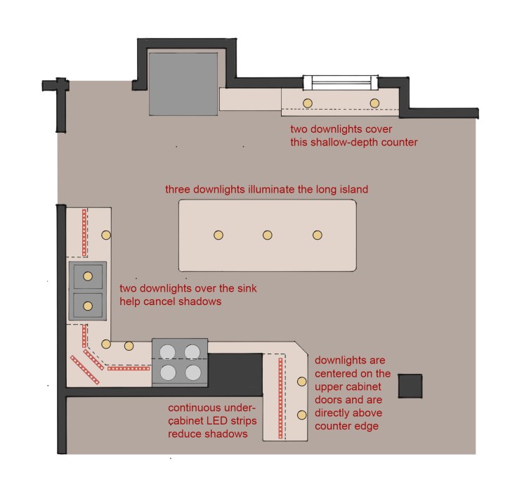 Kitchen Lighting Zones