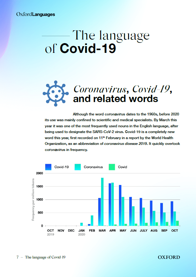 Oxford Word of the Year 2020 Oxford Languages