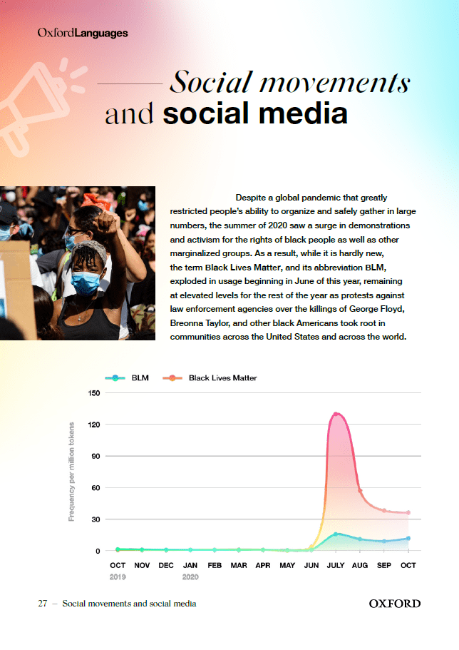 Oxford Word of the Year 2020 Oxford Languages