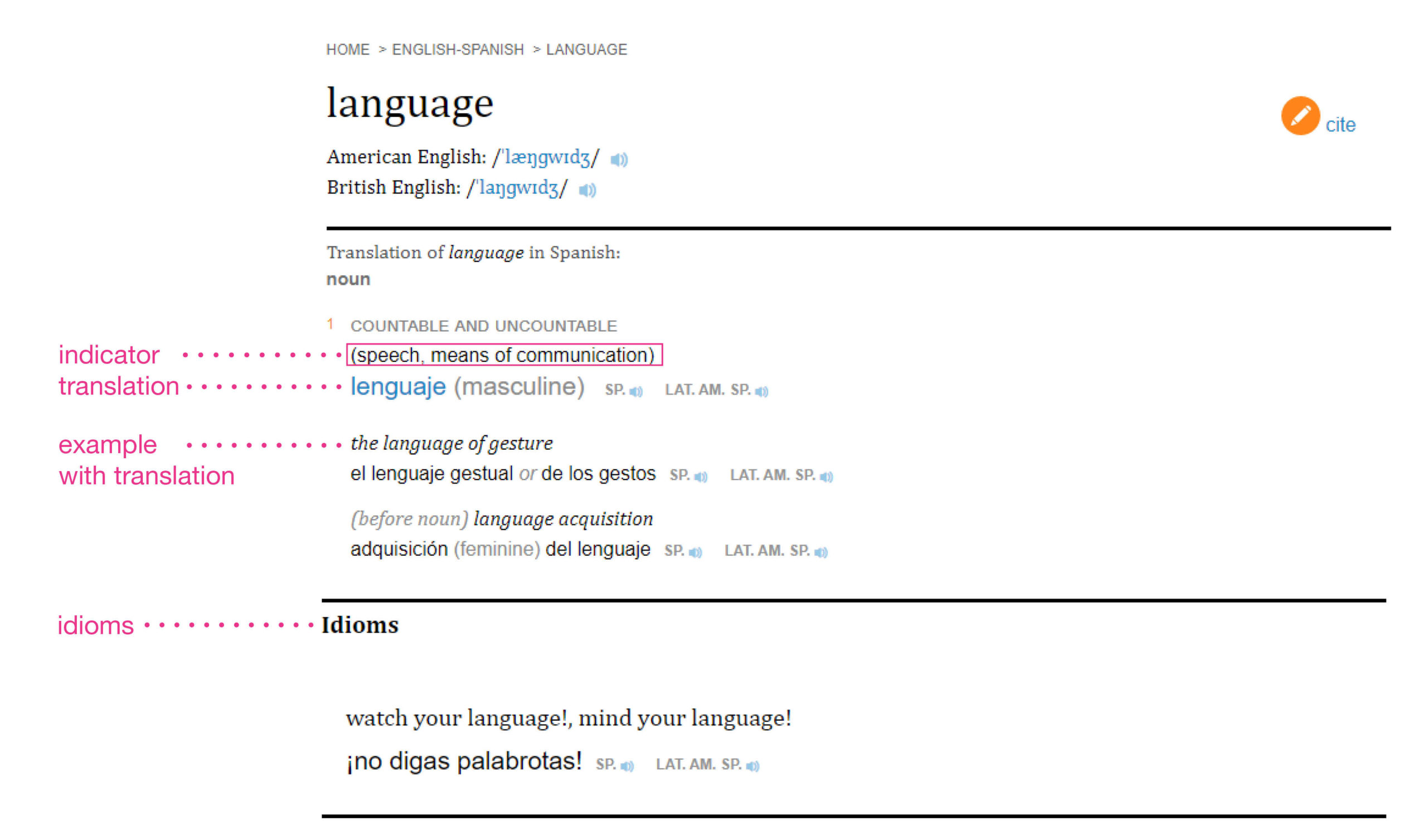 What is a dictionary dataset? Oxford Languages