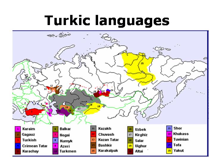 The Altaic Family Controversy Languages Of The World