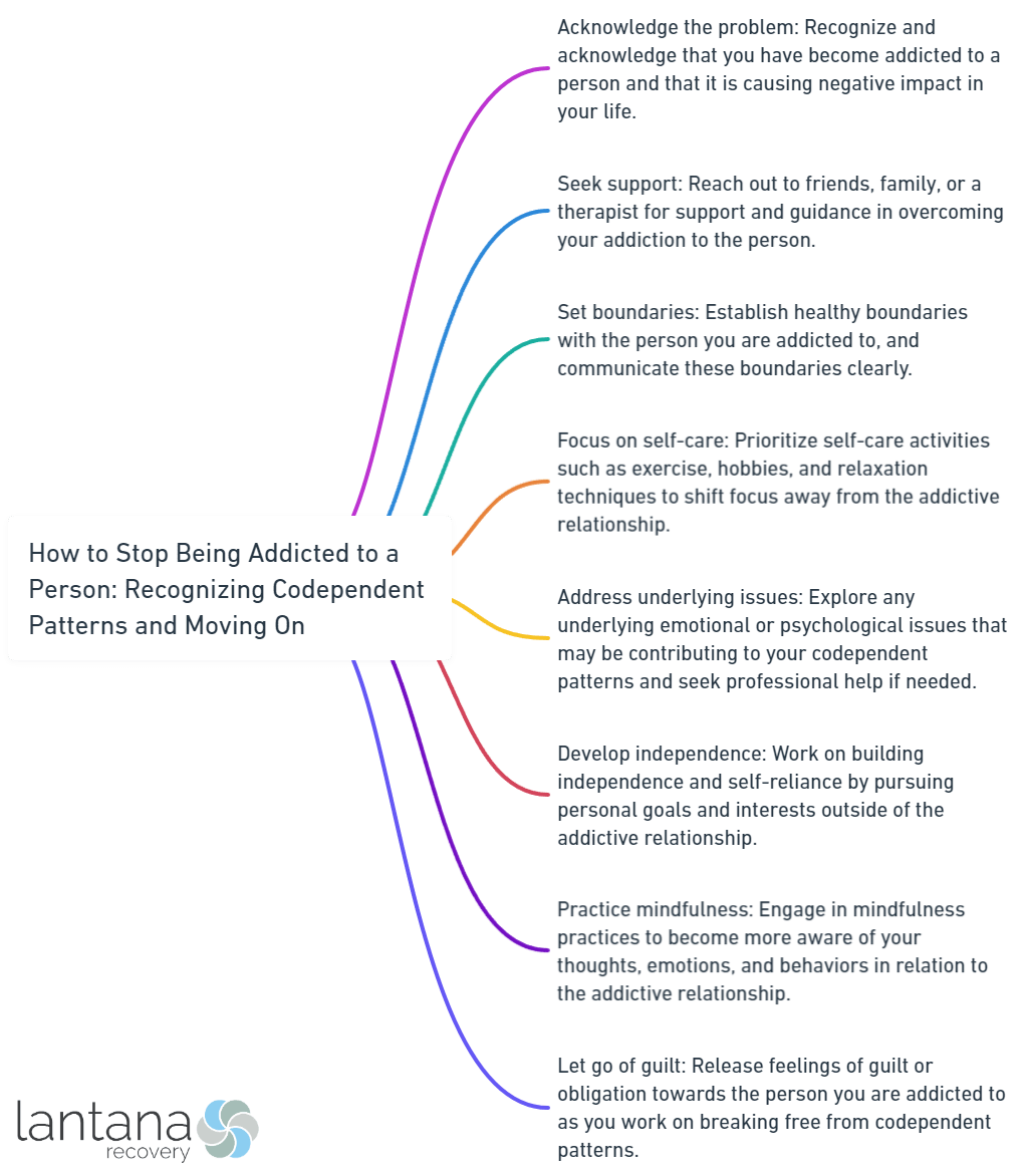 How to Stop Being Addicted to a Person Recognizing Codependent