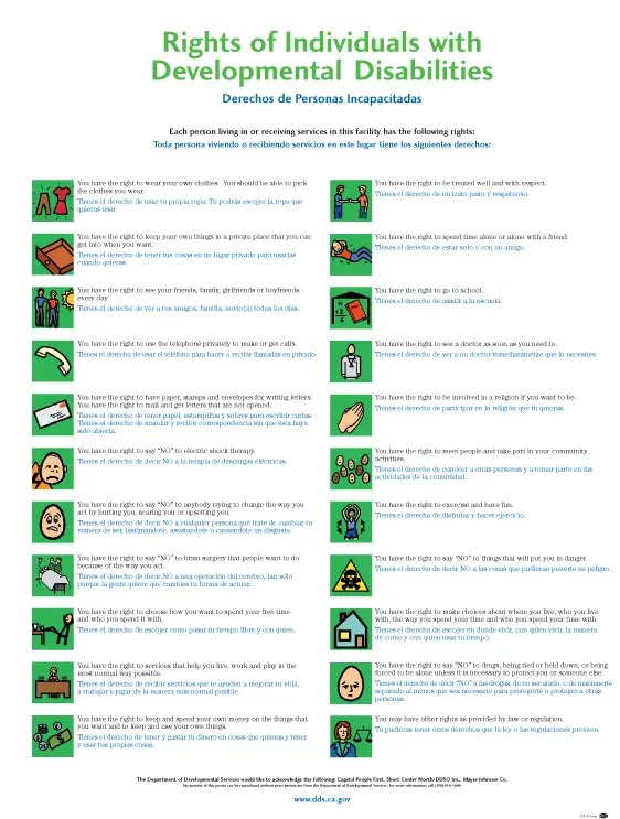 Derechos de Personas con Discapacidades Lanterman Regional Center
