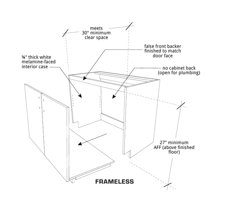 Removable Lanz Multifamily Solutions