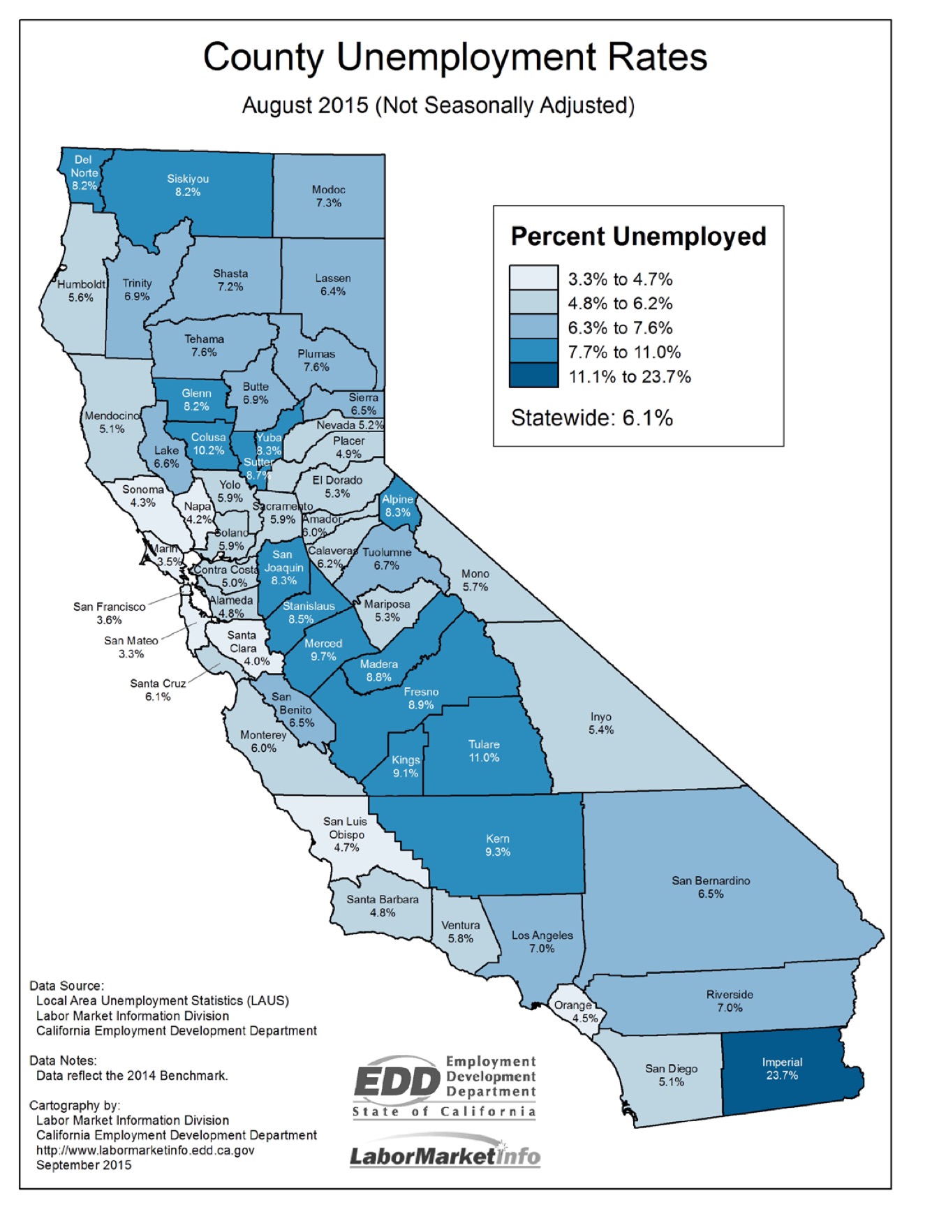 Aug. 2015 Jobs Report California Job Gains Continue [EconTax Blog]