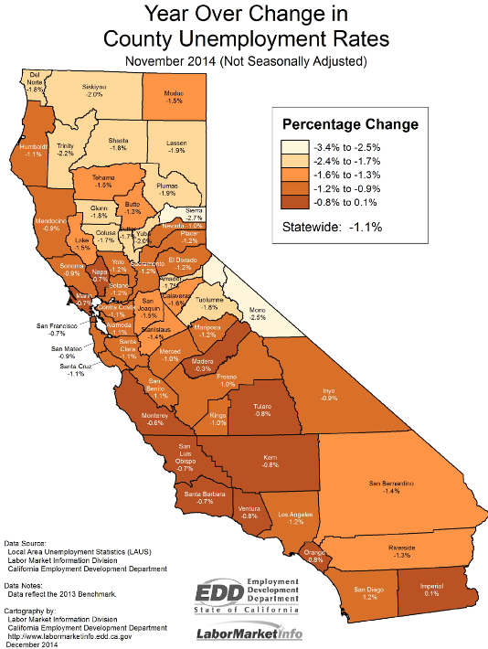 November 2014 California Jobs Report [EconTax Blog]