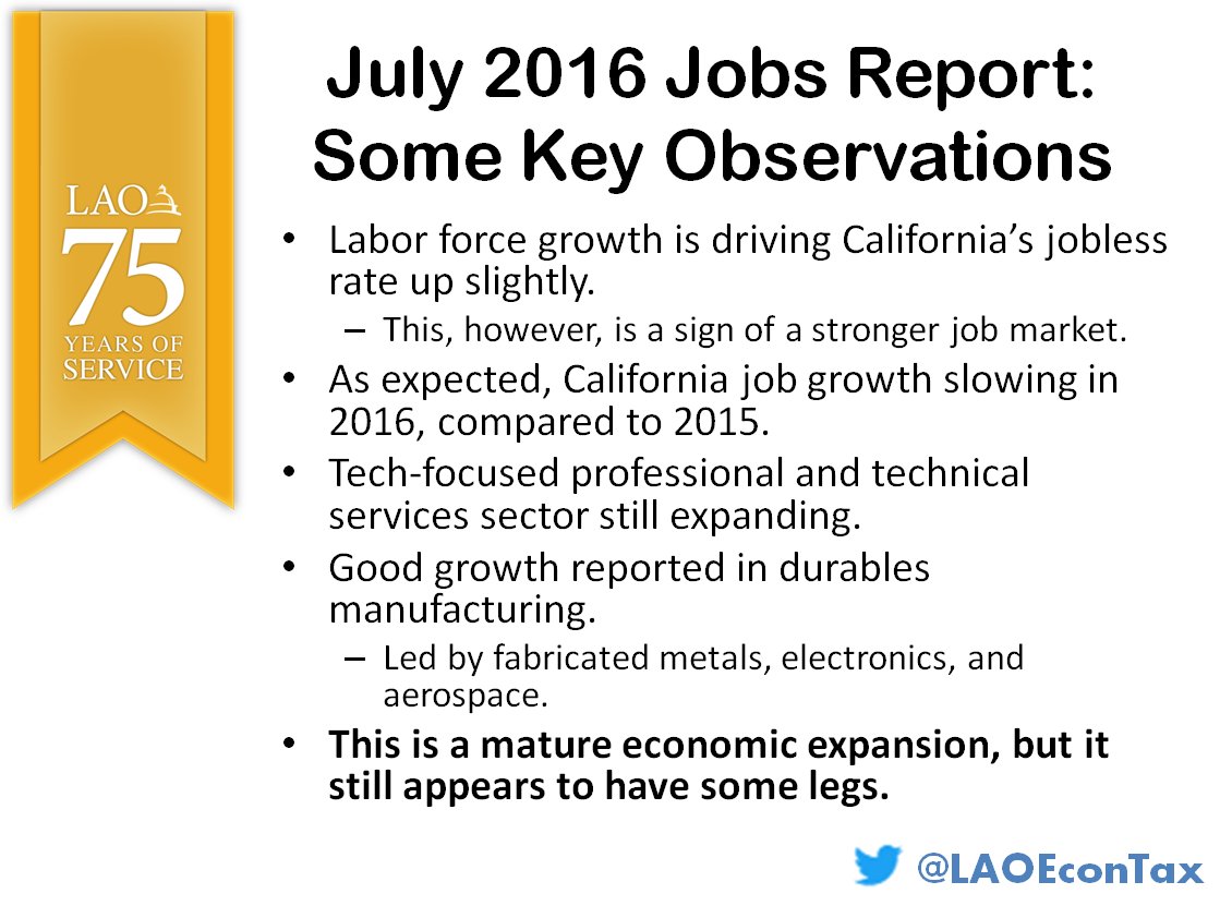 July 2016 State Jobs Report [EconTax Blog]