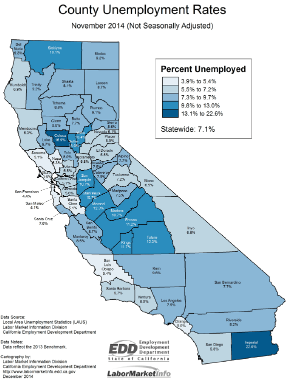 November 2014 California Jobs Report [EconTax Blog]