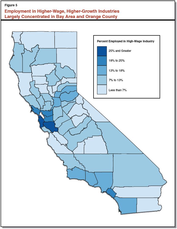 Industry Wage Growth in California [EconTax Blog]