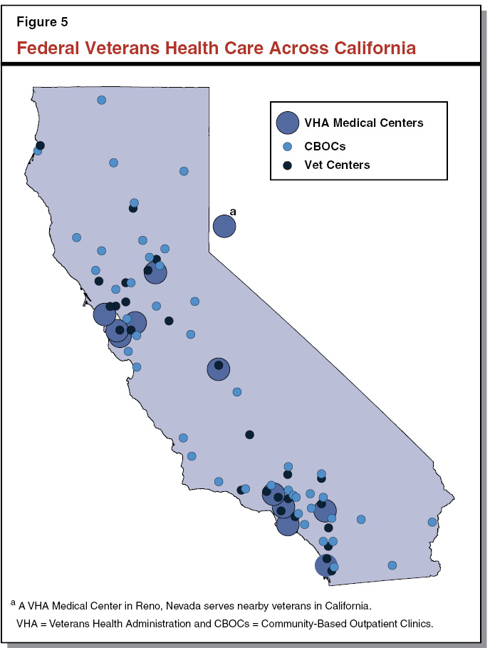 Understanding the Veterans Services Landscape in California