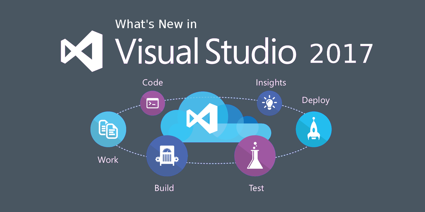 宇宙最强IDE Visual Studio 2017 老D网